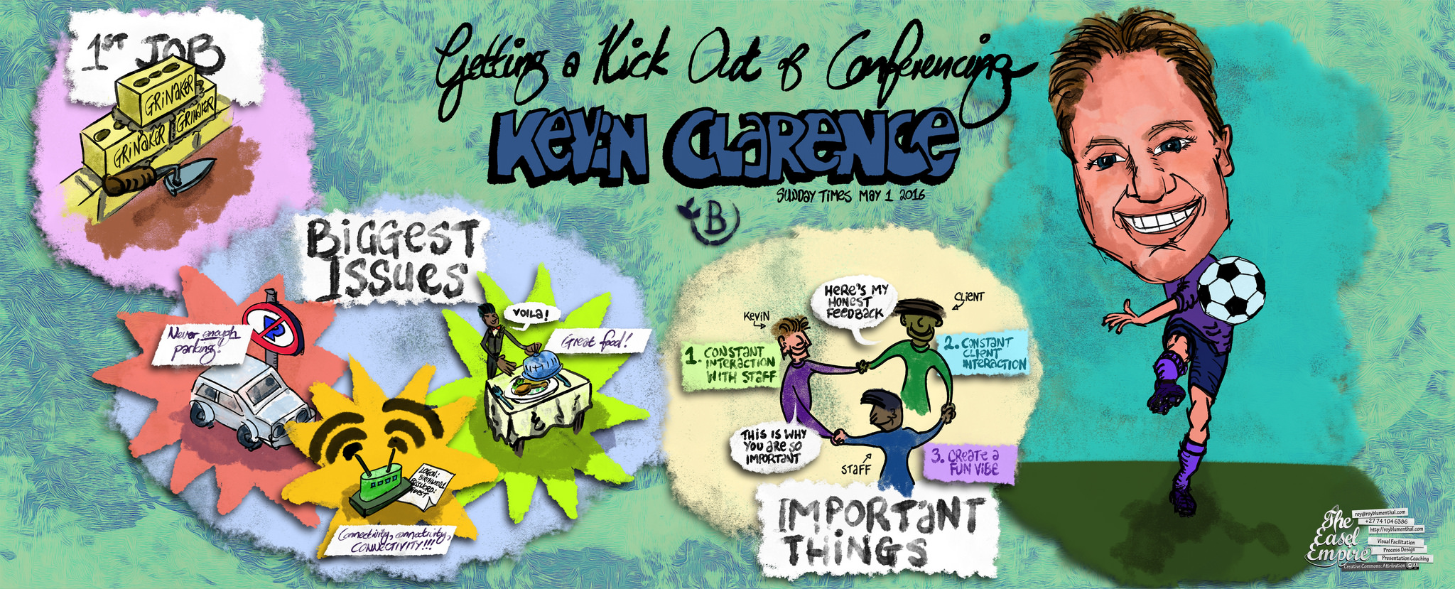 My sketchnote of a profile of Kevin Clarence of Birchwood Hotel